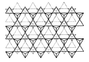β方石英的基本结构单元层在〈 111〉方向投影